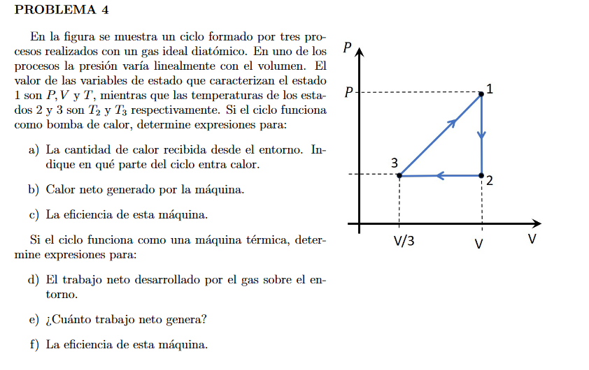 En la figura se muestra un ciclo formado por tres procesos realizados con un gas ideal diatómico. En uno de los procesos la p