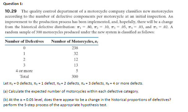 Solved Question 1: 10.29 The quality control department of a | Chegg.com