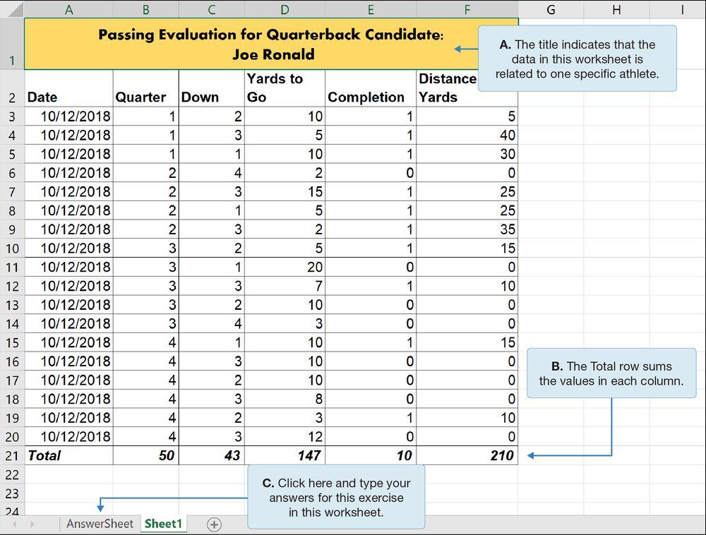 B C D E F Passing Evaluation For Quarterback Chegg Com