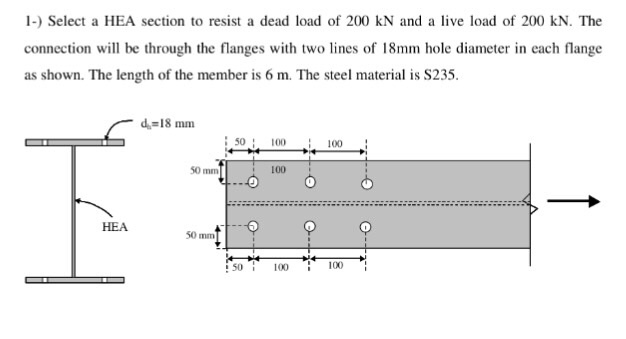 Solved Select a HEA section to resist a dead load of 200 kN | Chegg.com