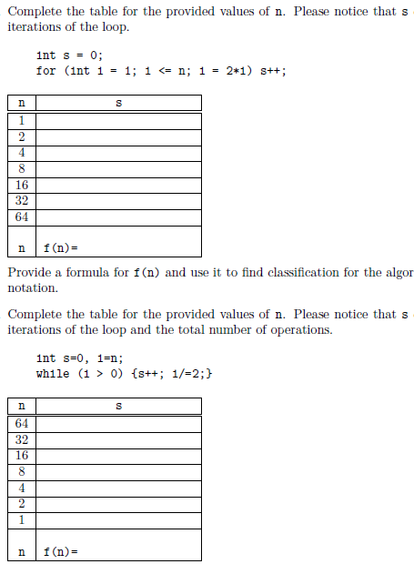 Solved Complete the table for the provided values of n. | Chegg.com