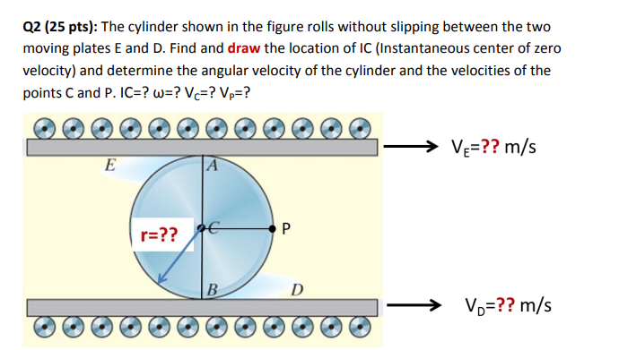 Solved Q2 (25 pts): The cylinder shown in the figure rolls | Chegg.com