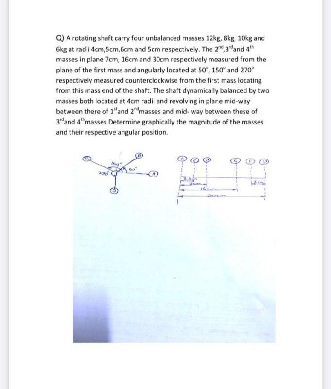 Solved Q) A rotating shaft carry four unbalanced masses