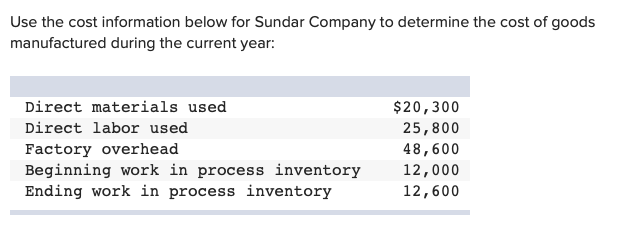 Solved Use The Cost Information Below For Sundar Company To | Chegg.com