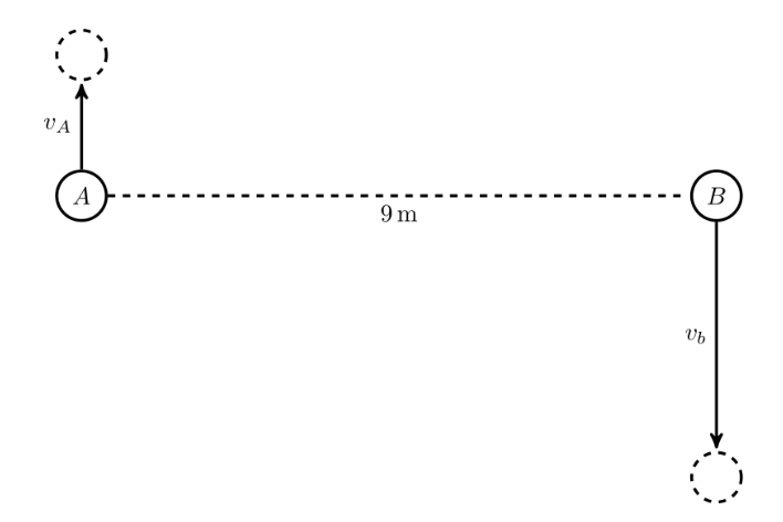 Solved Two Balls A And B Were Initially 9 M Apart. Ball A | Chegg.com