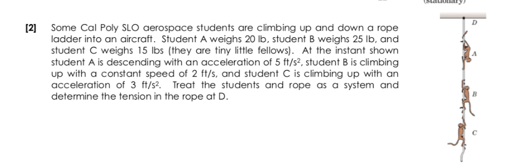 Calculator visual data 7