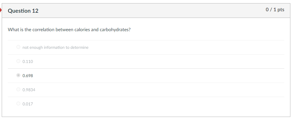 Question 9 0 / 1 pts Which of the following is a true | Chegg.com