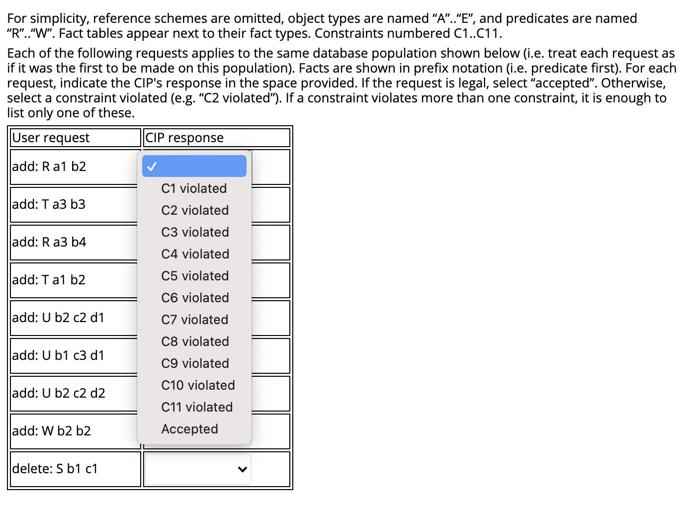 Solved QUESTION 17 An ORM conceptual schema diagram with | Chegg.com