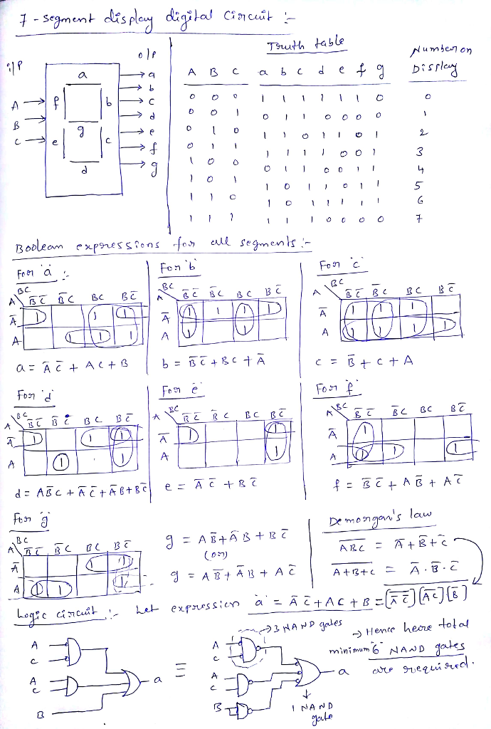 Solved 7-segment display digital circuit : Truth table ole | Chegg.com