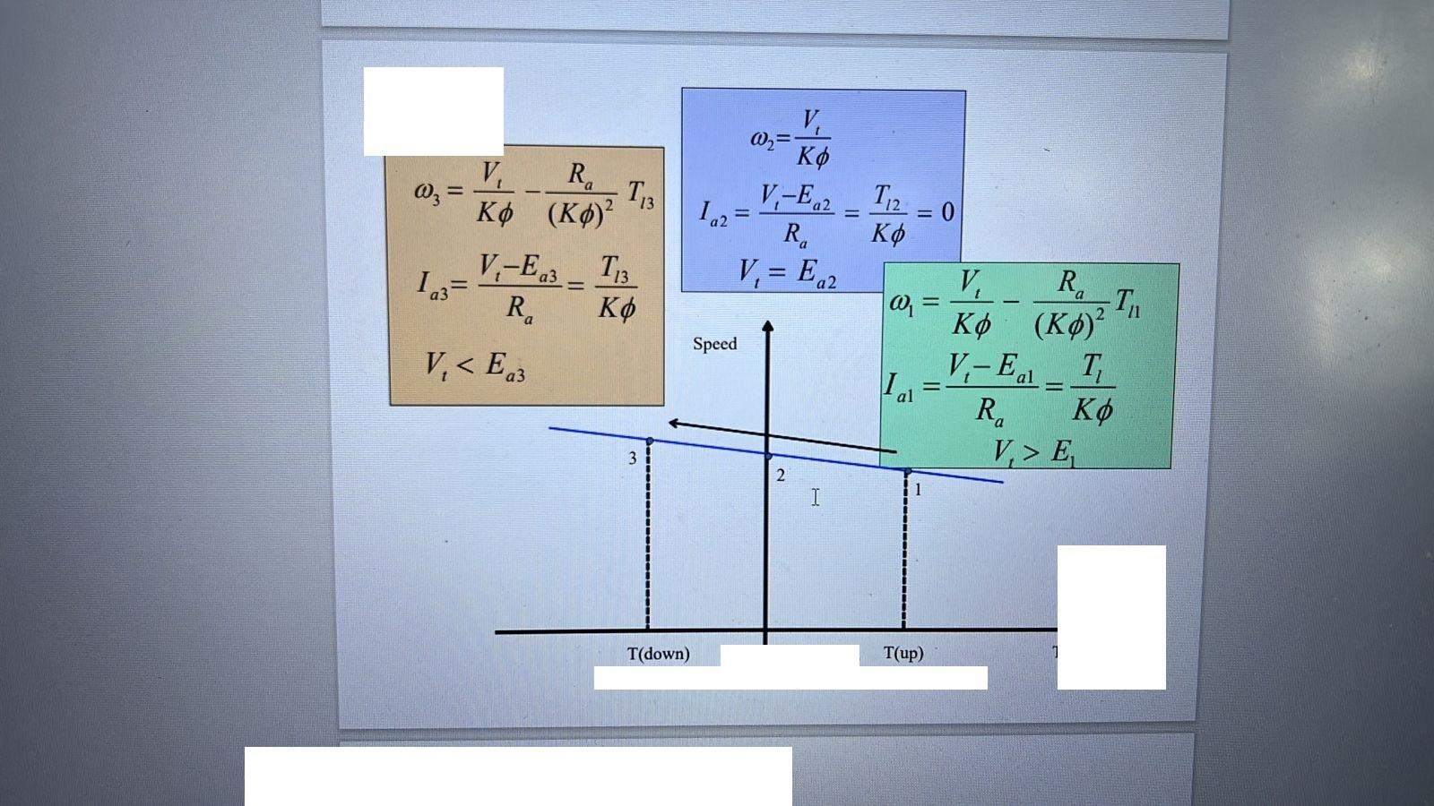 1.2 = V, RO 03 = TA Kφ (ΚΟ)? (KØ)2 V V,-E, _ TE I= R Kφ V, <E T13 a3 V 02= Kφ V,-E.2 - 72 T12 : 0 R, Kф V= E2 V R a = TI Kφ (