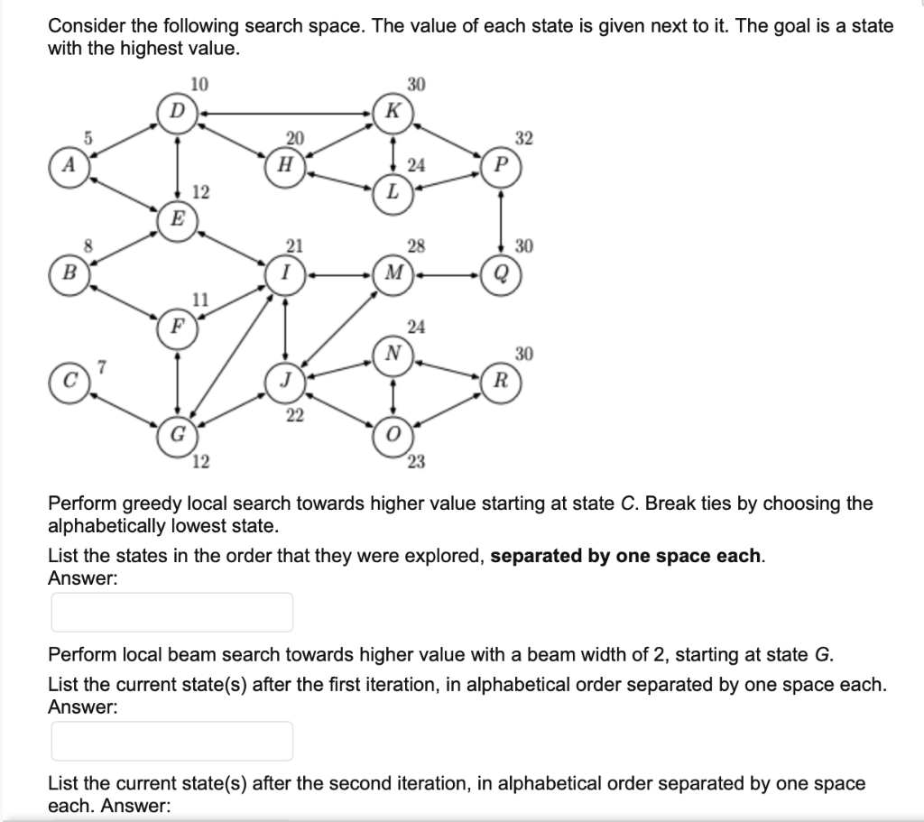 Solved Consider The Following Search Space. The Value Of | Chegg.com