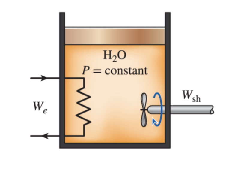 Solved An insulated pistoncylinder device contains 5 L of