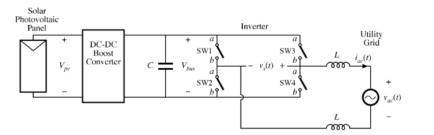 (a) the peak ac utility voltage is denoted VM and | Chegg.com