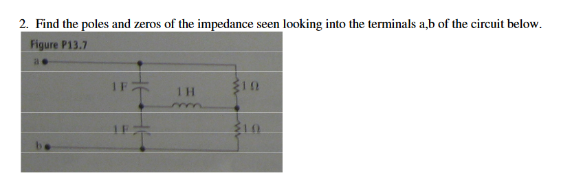 Solved 2. Find the poles and zeros of the impedance seen | Chegg.com