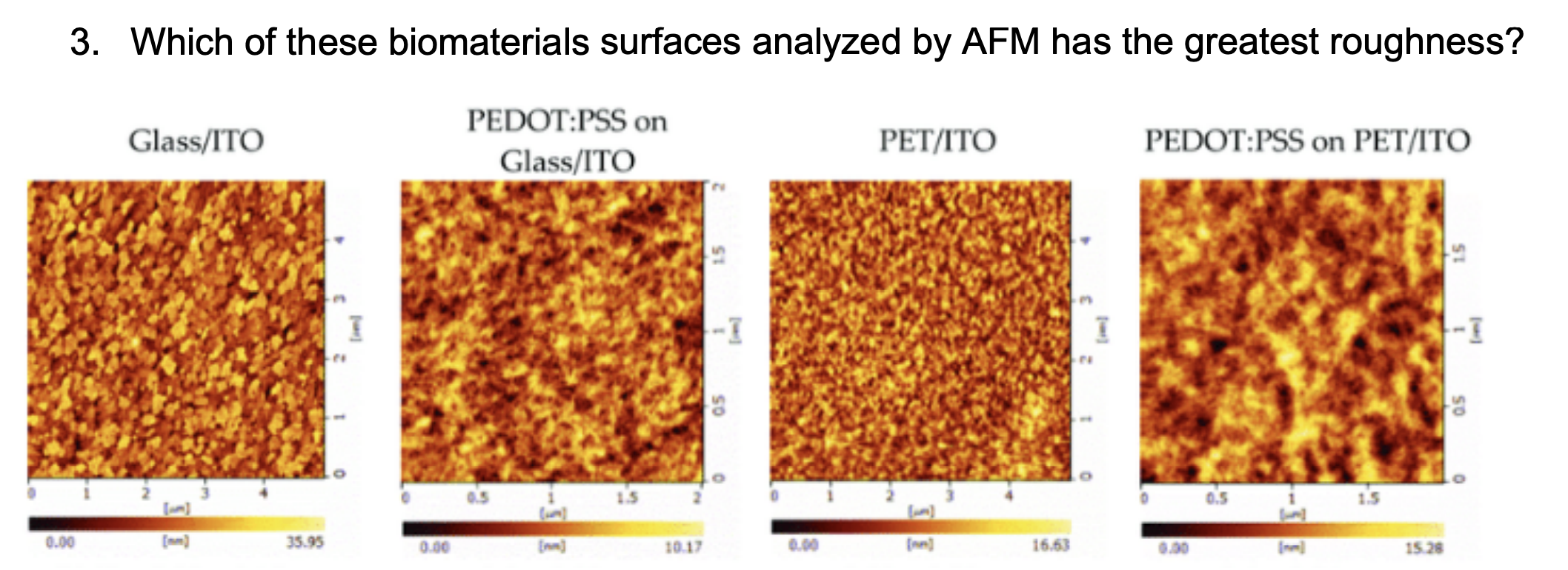 Solved 3. Which of these biomaterials surfaces analyzed by