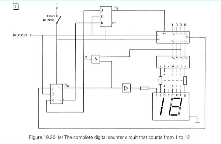 Wiring Diagram PDF: 0 9 Counter Circuit Diagram