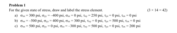 Solved Problem1 For The Given State Of Stress Draw And Chegg Solved Problem1 For The Given State Of Stress Draw And Chegg
