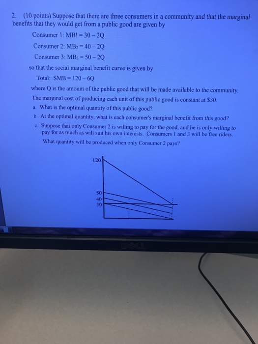 Solved 2. (10 points) Suppose that there are three consumers | Chegg.com