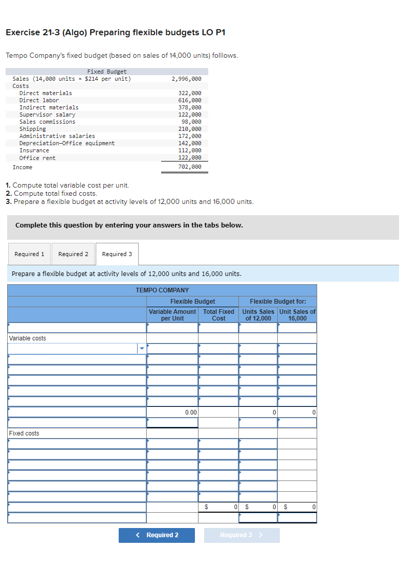 Solved Exercise 21-3 (Algo) Preparing flexible budgets LO P1 | Chegg.com