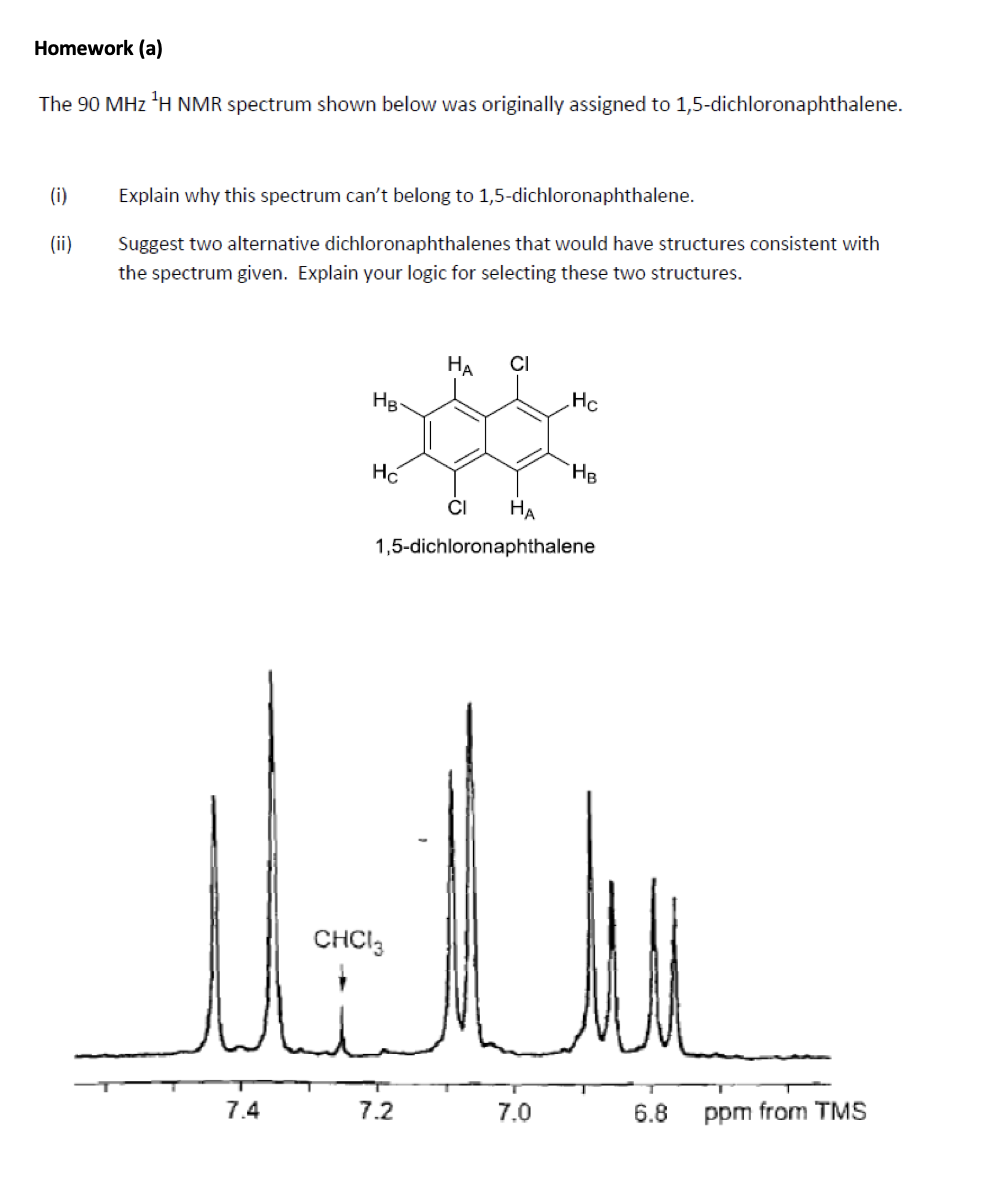 Solved Homework (a) The 90MHz1H NMR spectrum shown below was | Chegg.com