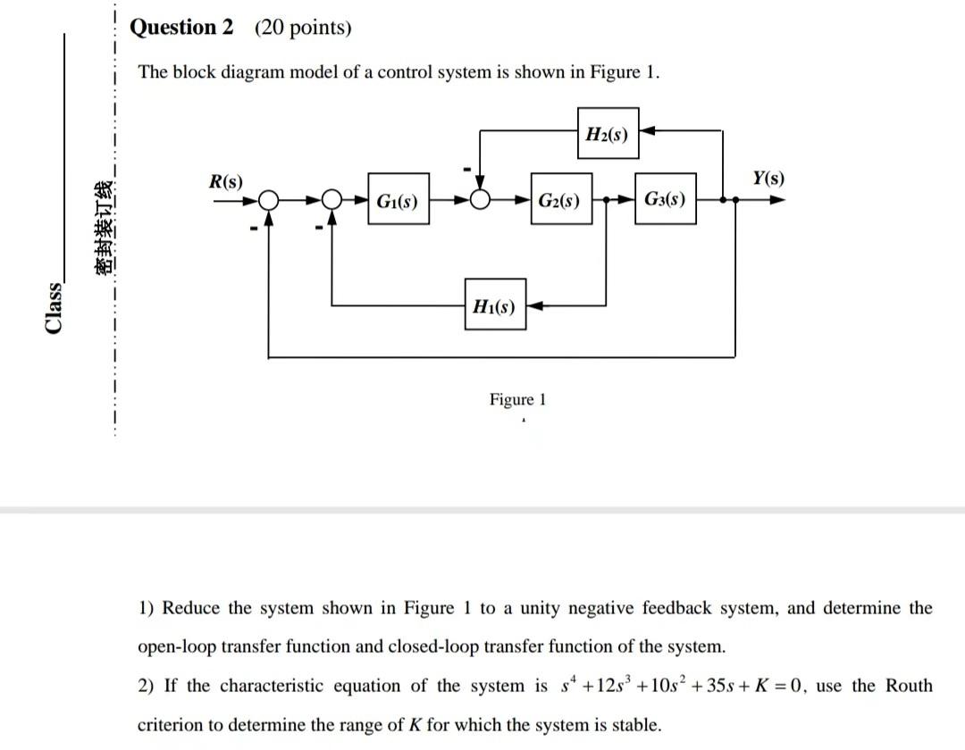 Solved Question 2 (20 points) The block diagram model of a | Chegg.com