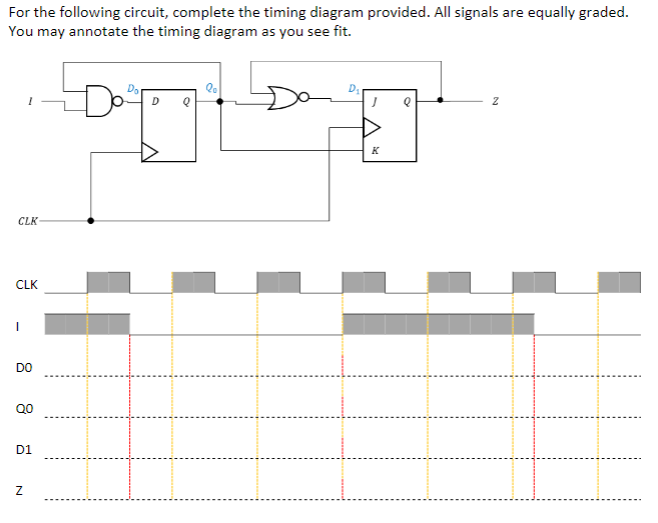 Solved For the following circuit, complete the timing | Chegg.com