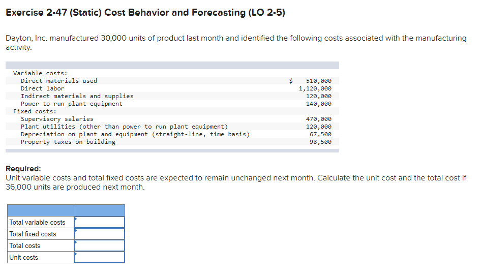 Solved Exercise 2-47 (Static) Cost Behavior And Forecasting | Chegg.com