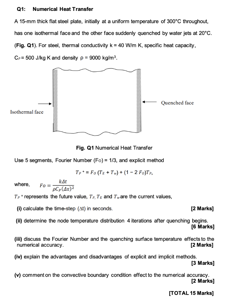Solved Q1 Numerical Heat Transfer A 15mm thick flat steel