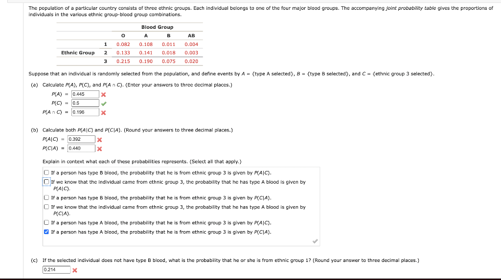 Solved individuals in the various ethnic group blood group Chegg