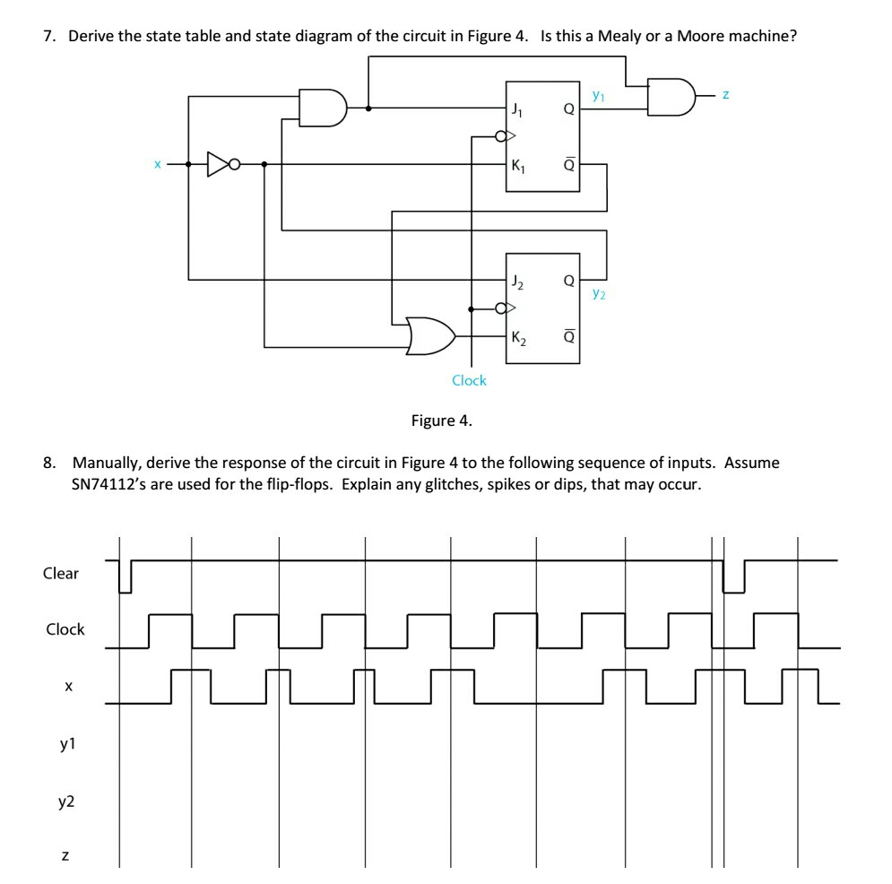 Solved 7. Derive the state table and state diagram of the | Chegg.com