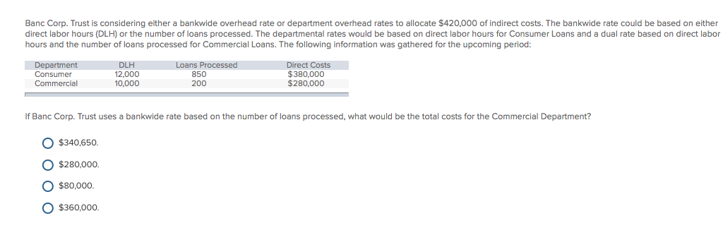 Solved Banc Corp Trust Is Considering Either A Bankwide