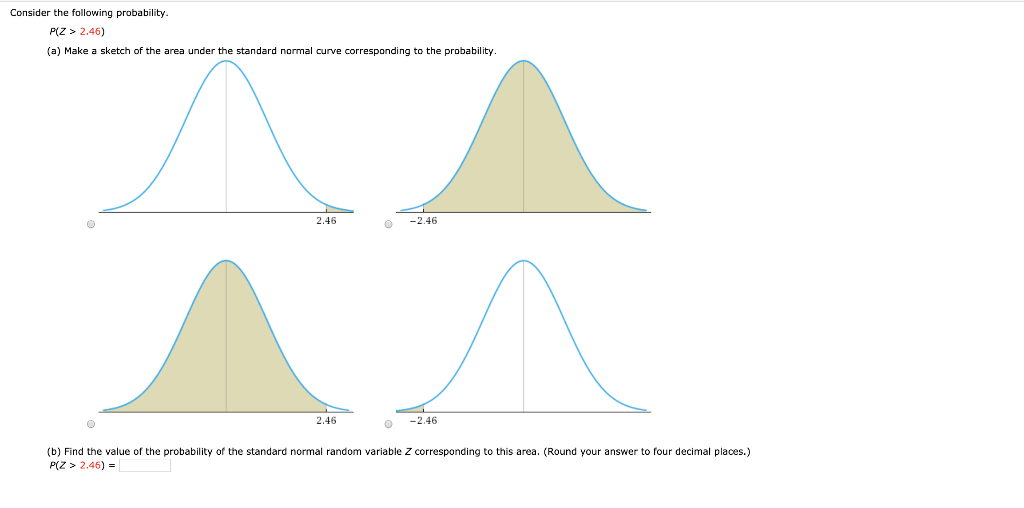 Solved Consider The Following Probability P Z 2 46 A Chegg Com