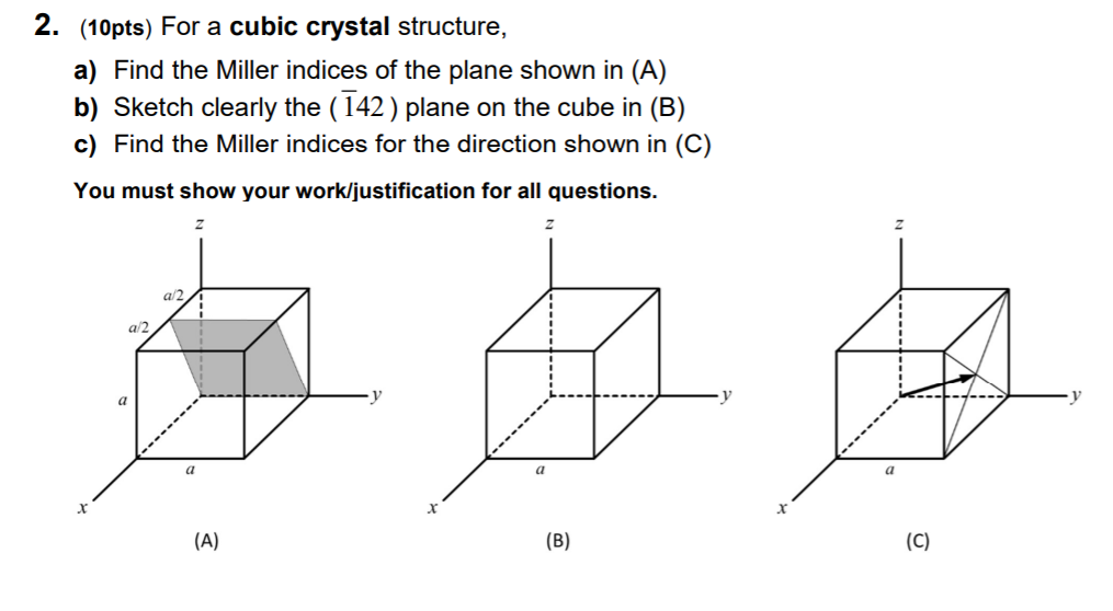 Solved 2. (10pts) For a cubic crystal structure, a) Find the | Chegg.com