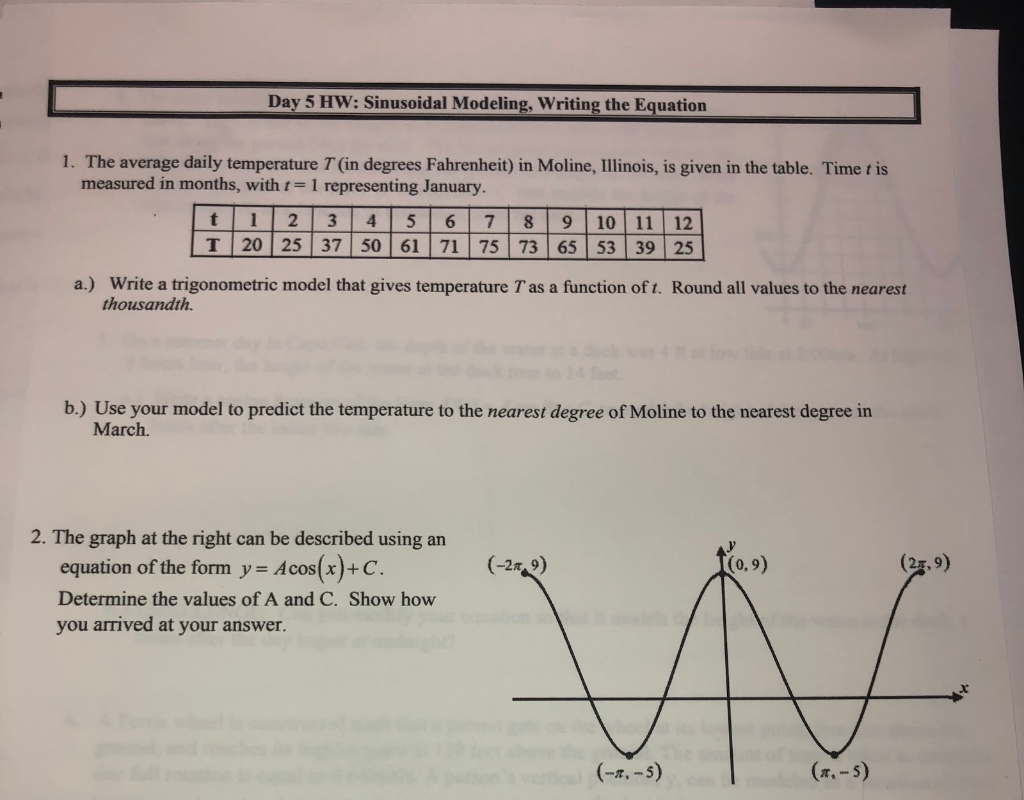 Solved Day 5 HW: Sinusoidal Modeling, Writing The Equation | Chegg.com