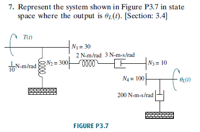Solved 7. Represent the system shown in Figure P3.7 in state | Chegg.com