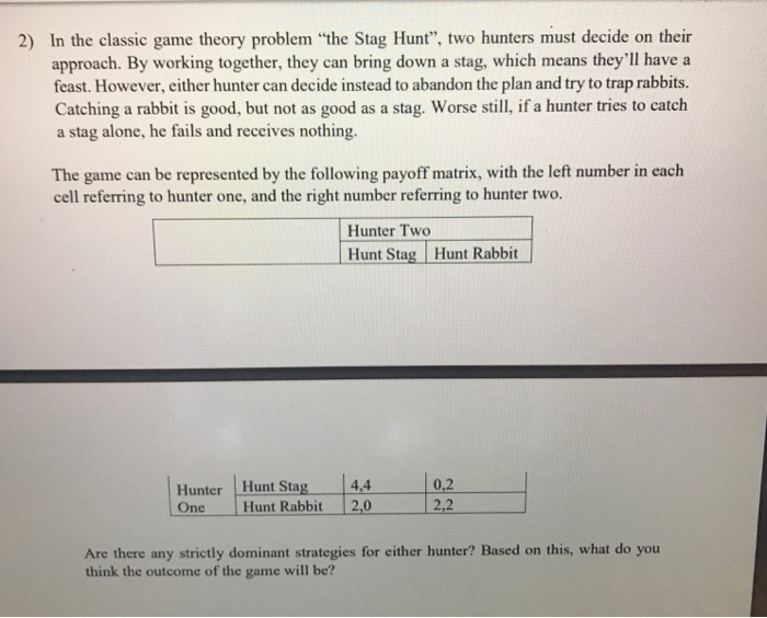 Solved Part 2 Game Theory 3 Consider The Following Games Chegg Solved Part 2 Game Theory 3 Consider The Following Games Chegg
