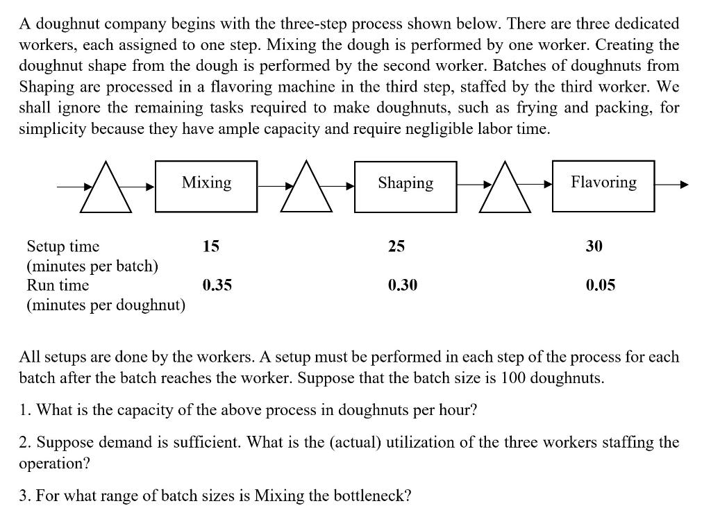 solved-a-doughnut-company-begins-with-the-three-step-process-chegg