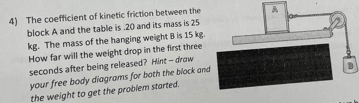 Solved The coefficient of kinetic friction between theblock | Chegg.com