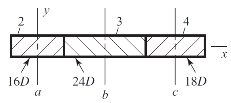 [Solved]: The gears shown have a normal diametral pitch of 5