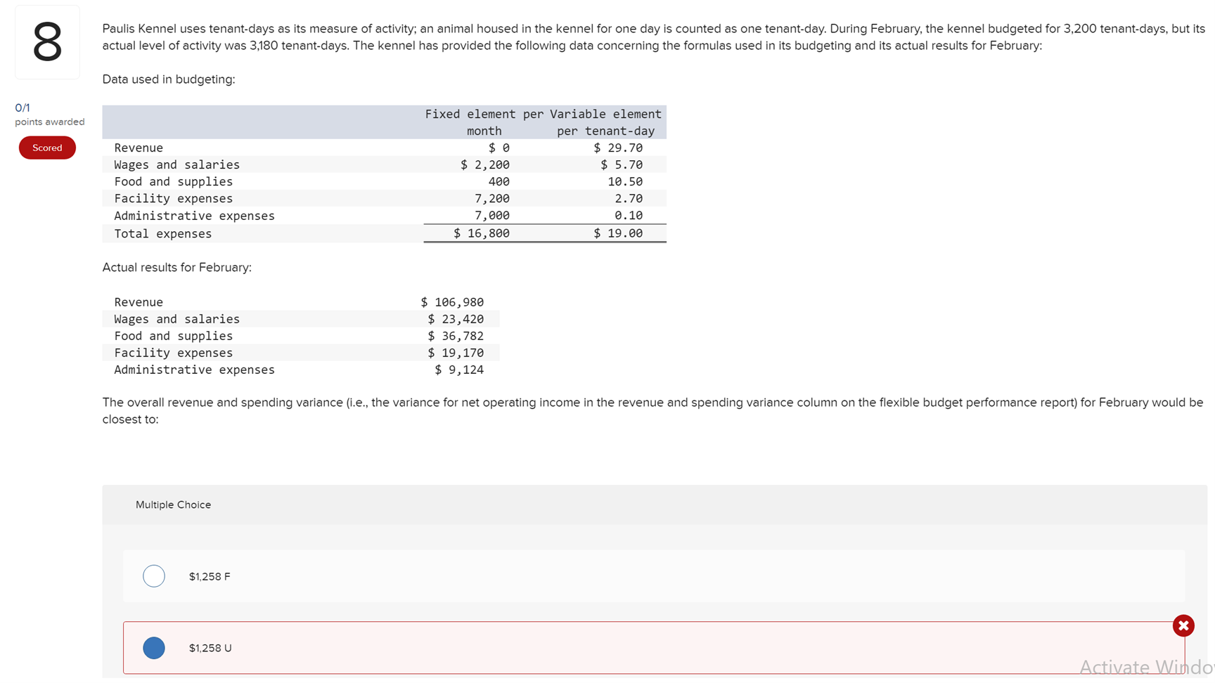 Solved 8 Paulis Kennel uses tenantdays as its measure of