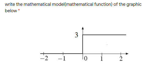 Solved write the mathematical model(mathematical function) | Chegg.com