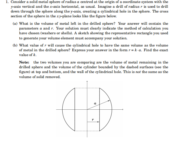 Solved 1. Consider a solid metal sphere of radius a centred