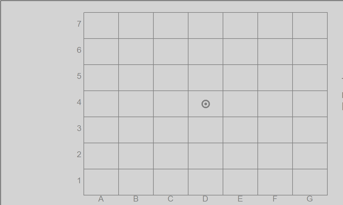 solved-how-do-i-pin-coordinates-on-each-of-the-grid-spots-chegg