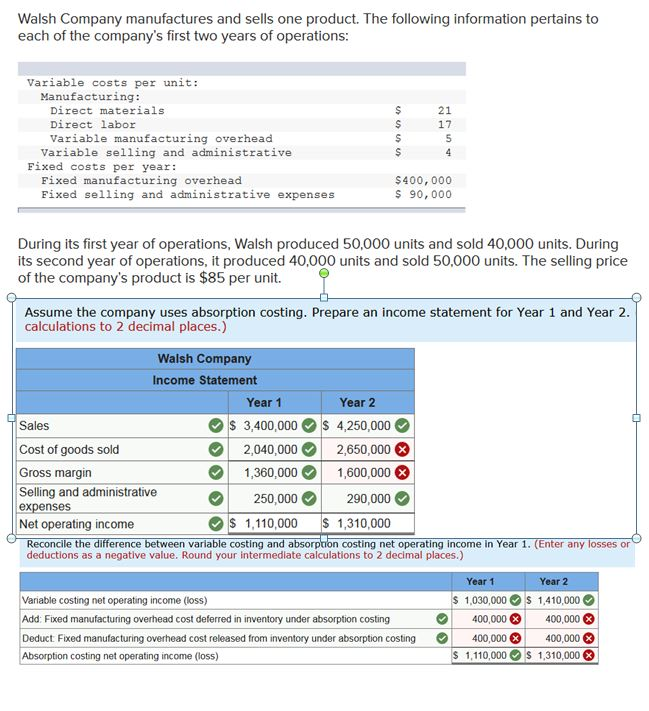 solved-walsh-company-manufactures-and-sells-one-product-the-chegg