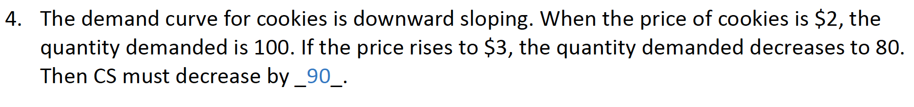 Solved 4. The demand curve for cookies is downward sloping. | Chegg.com