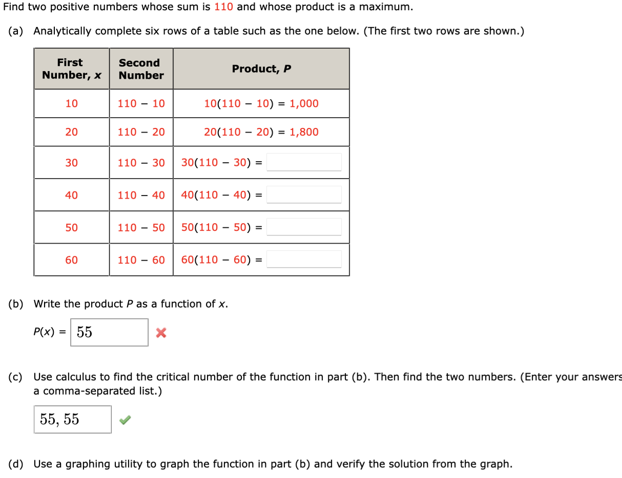 Solved Find two positive numbers whose sum is 110 and whose