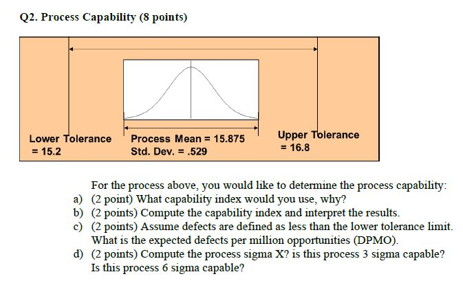 Solved Q2. Process Capability (8 points) Lower Tolerance = | Chegg.com