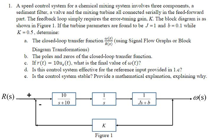 Solved 1. A speed control system for a chemical mixing | Chegg.com