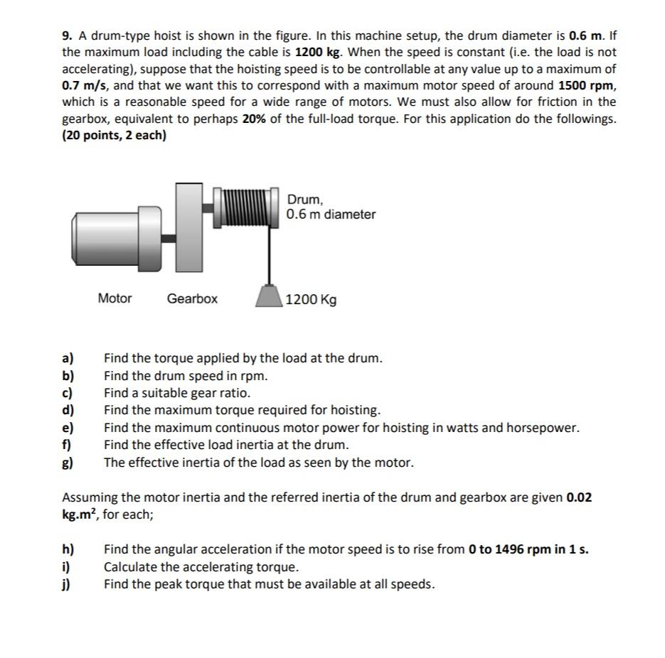 Solved 9. A drumtype hoist is shown in the figure. In this