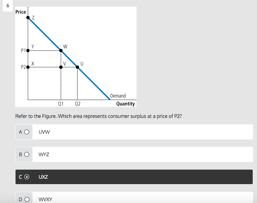 Solved Price P1 ! P20X Demand Quantity Q1 Q2 Refer to the | Chegg.com